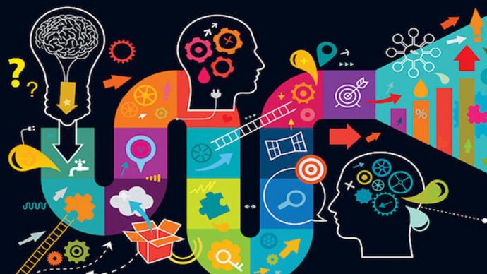 Design Thinking