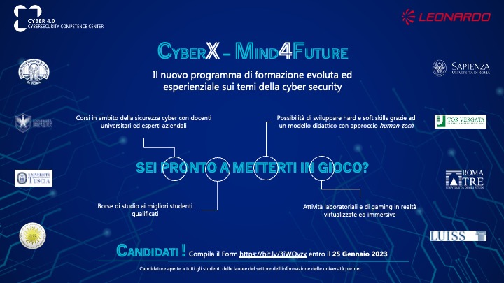 Al via CyberX – Mind4Future
