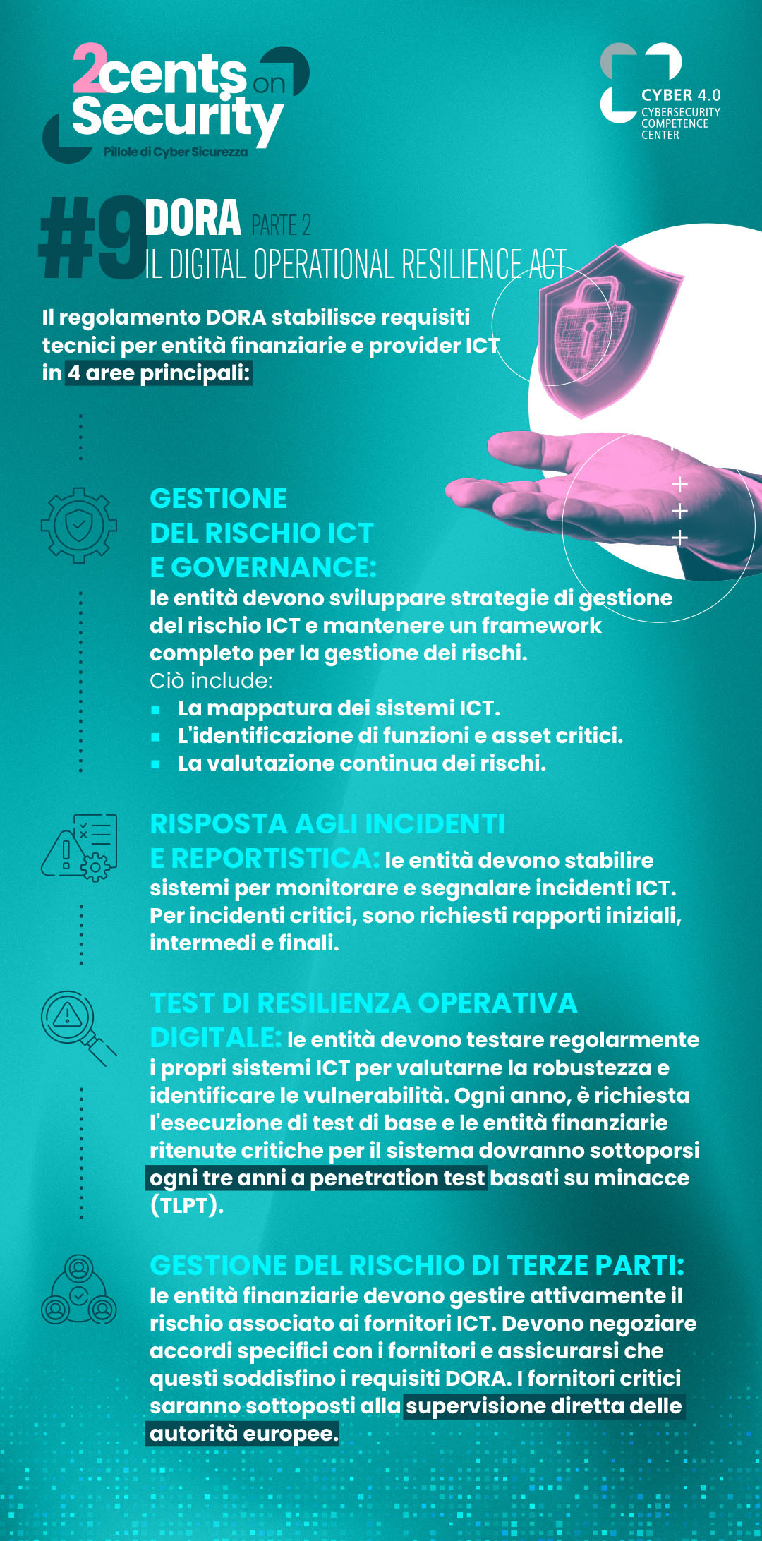 2cents pillole marzo 9 web 2BIG