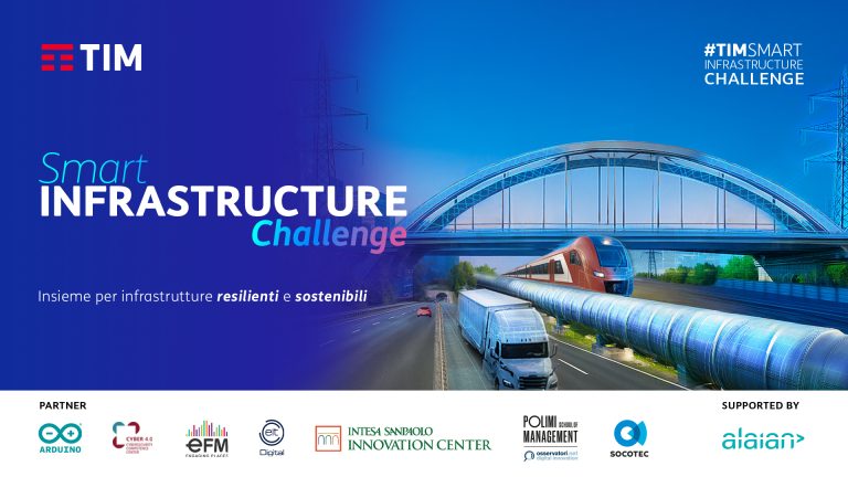 Cyber 4.0 collabora alla challenge TIM per digitalizzare le infrastrutture del Paese