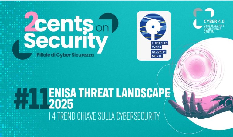 #11 ENISA THREAT LANDSCAPE 2025