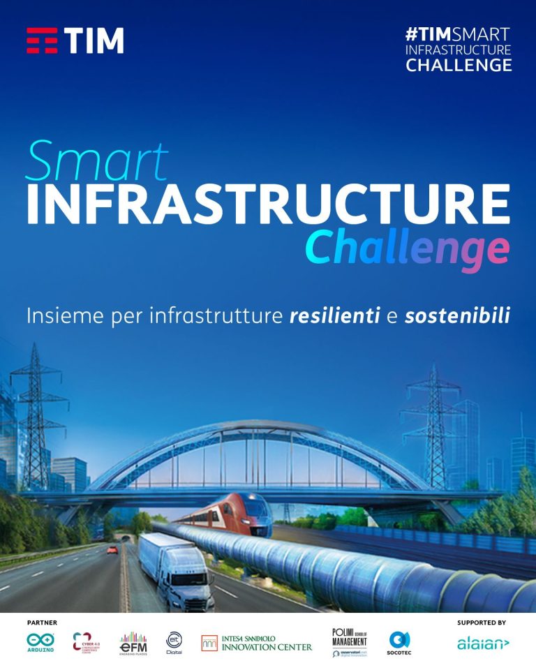 TIM: Toward smarter and safer Italian critical infrastructure through AI and IOT integration with TLC networks