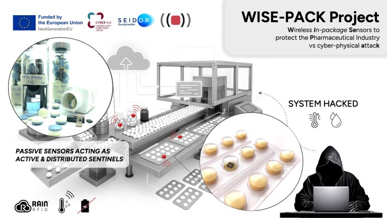 Progetto WISE PACK – Protezione dei prodotti farmaceutici tramite sensori wireless integrati nel packaging