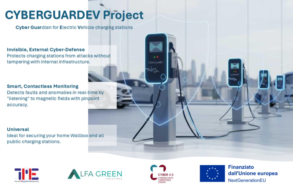 Il Progetto CyberGuardEV: innovazioni in termini di difesa da attacchi per le infrastrutture di ricarica EV