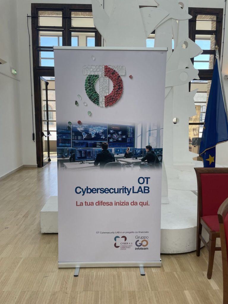 Innovazione, Laboratori